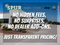 2022 Mitsubishi Outlander ES 2.5 S-AWC