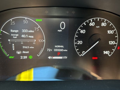 2024 Honda CR-V Hybrid Sport