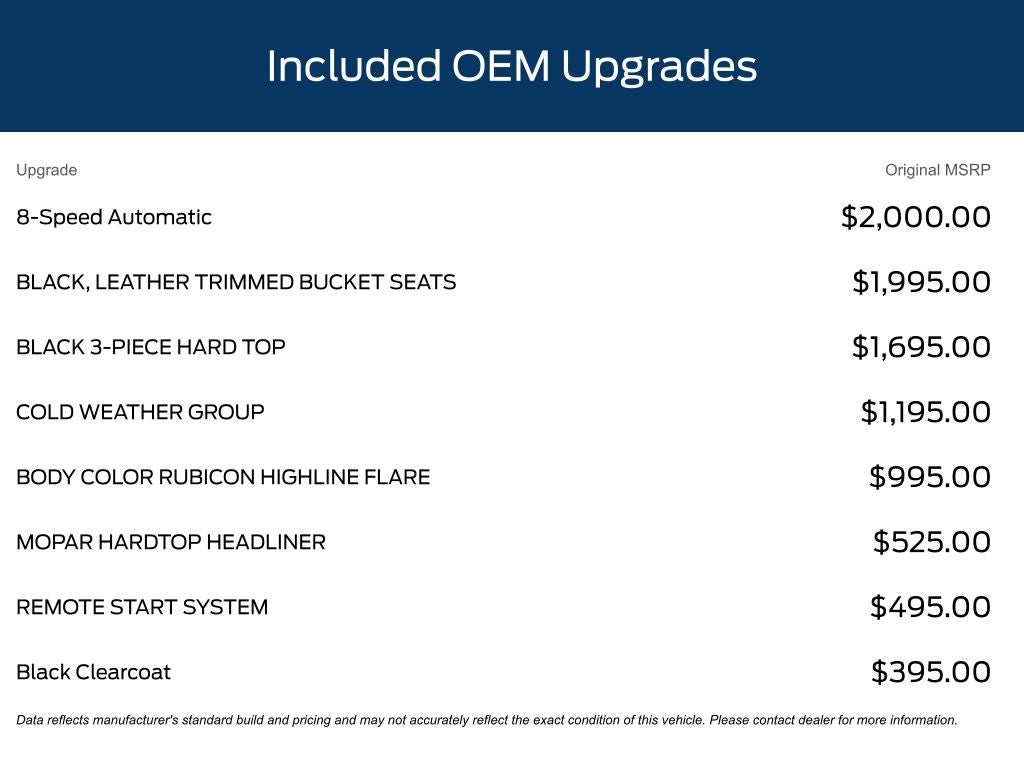 2022 Jeep Wrangler Unlimited Rubicon