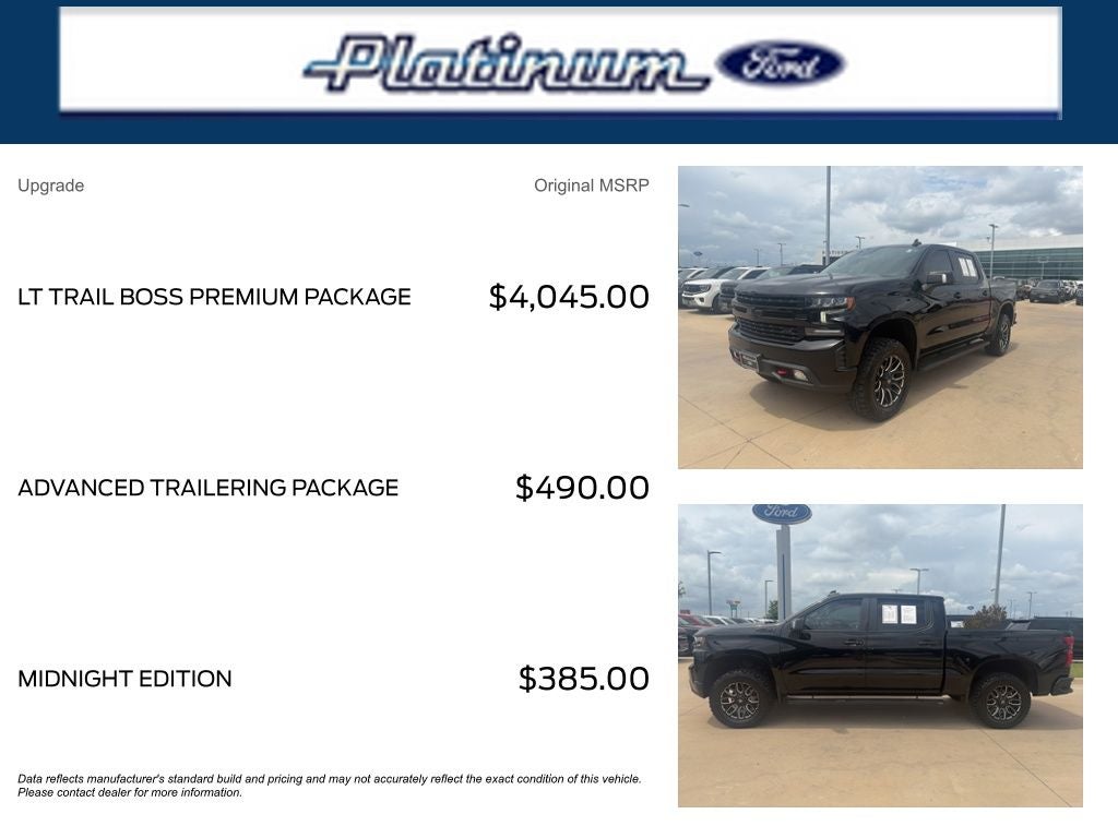 2022 Chevrolet Silverado 1500 LTD LT Trail Boss