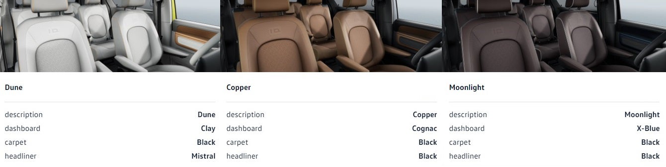 2025 VW ID. Buzz Van Bus for Sale Fort Worth Weatherford Burleson TX interior